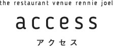 アクセス