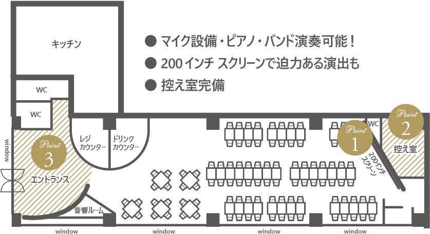 フロア図